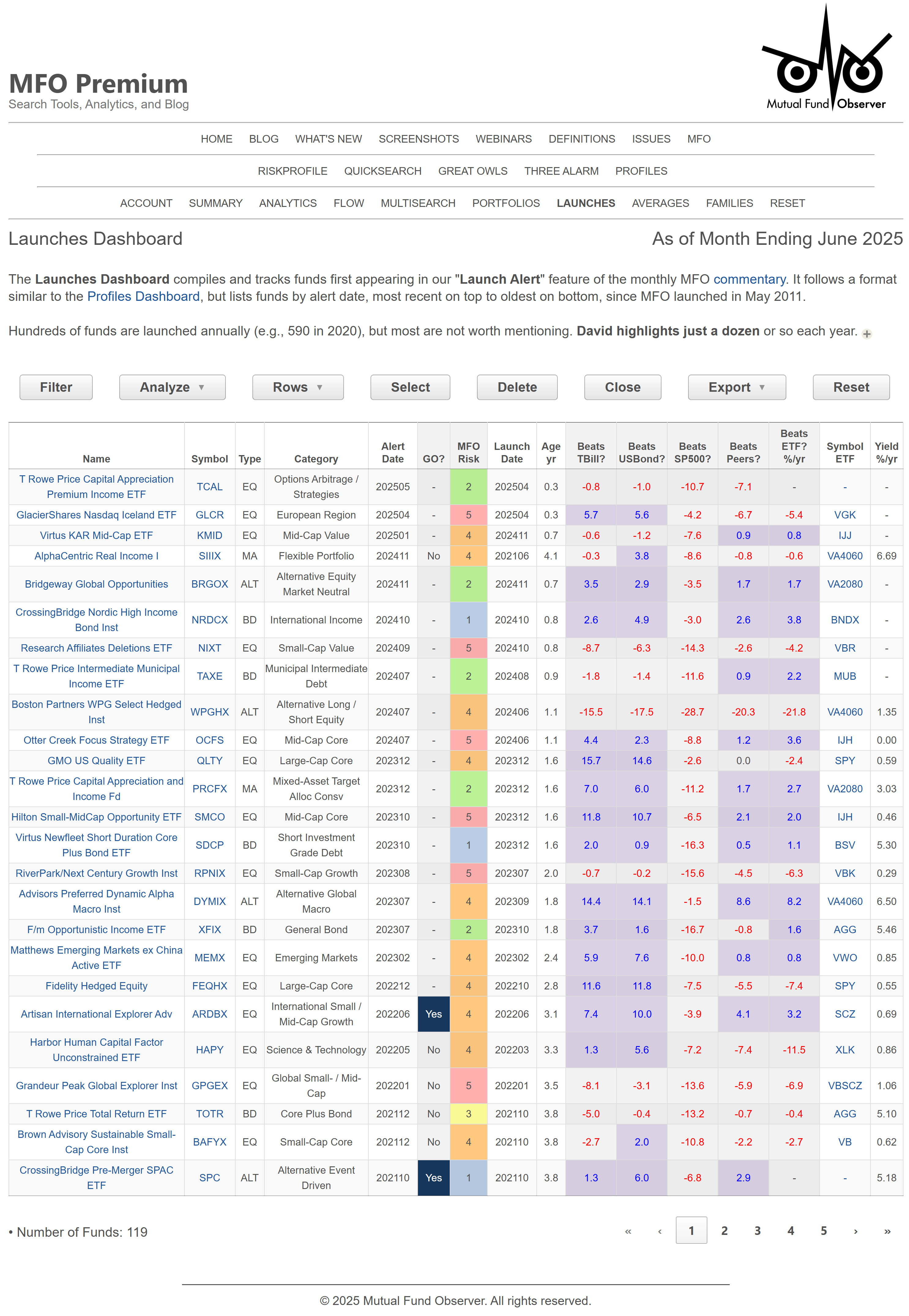 SCREENSHOT - LAUNCHES