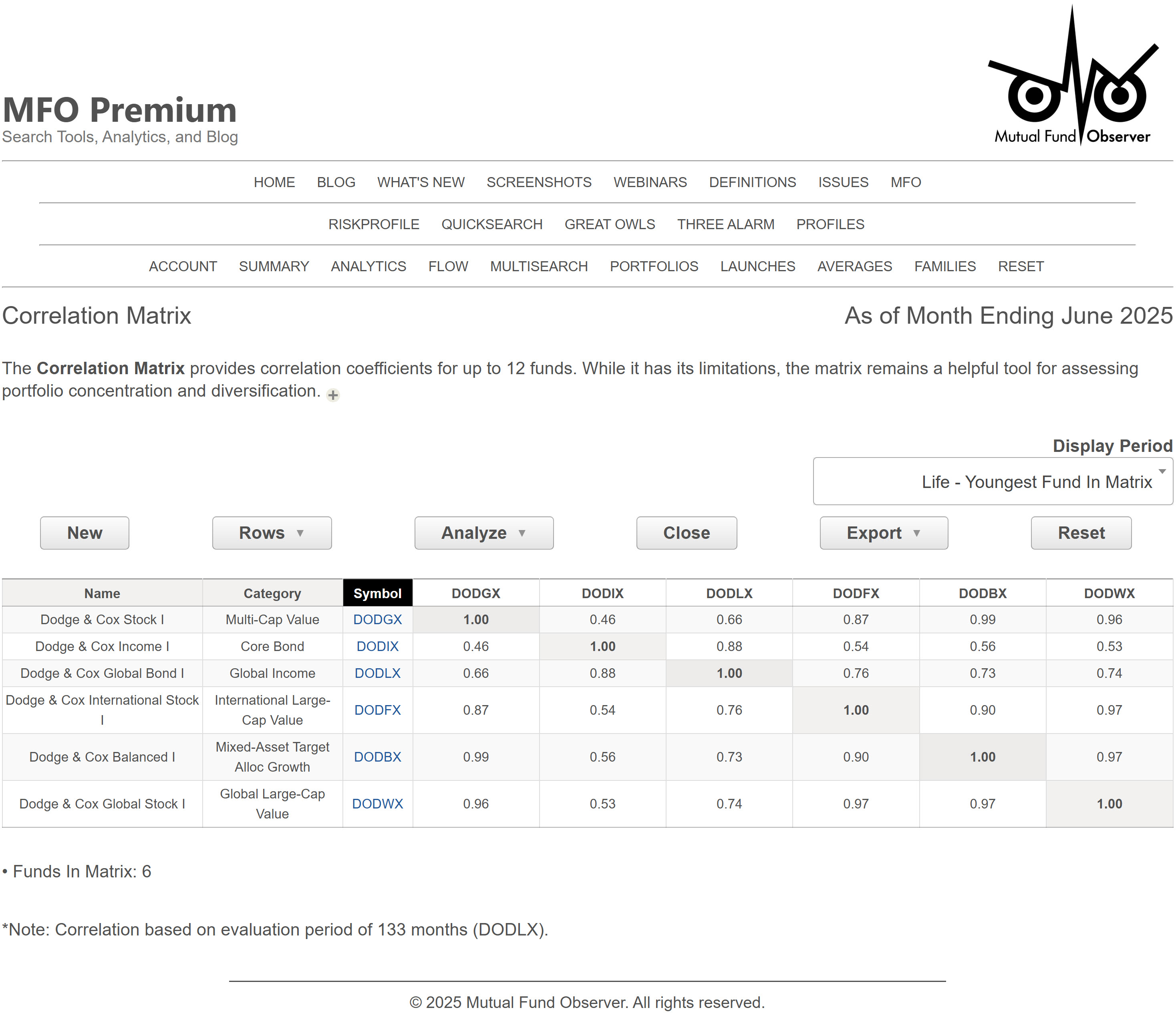 SCREENSHOT - CORRELATE