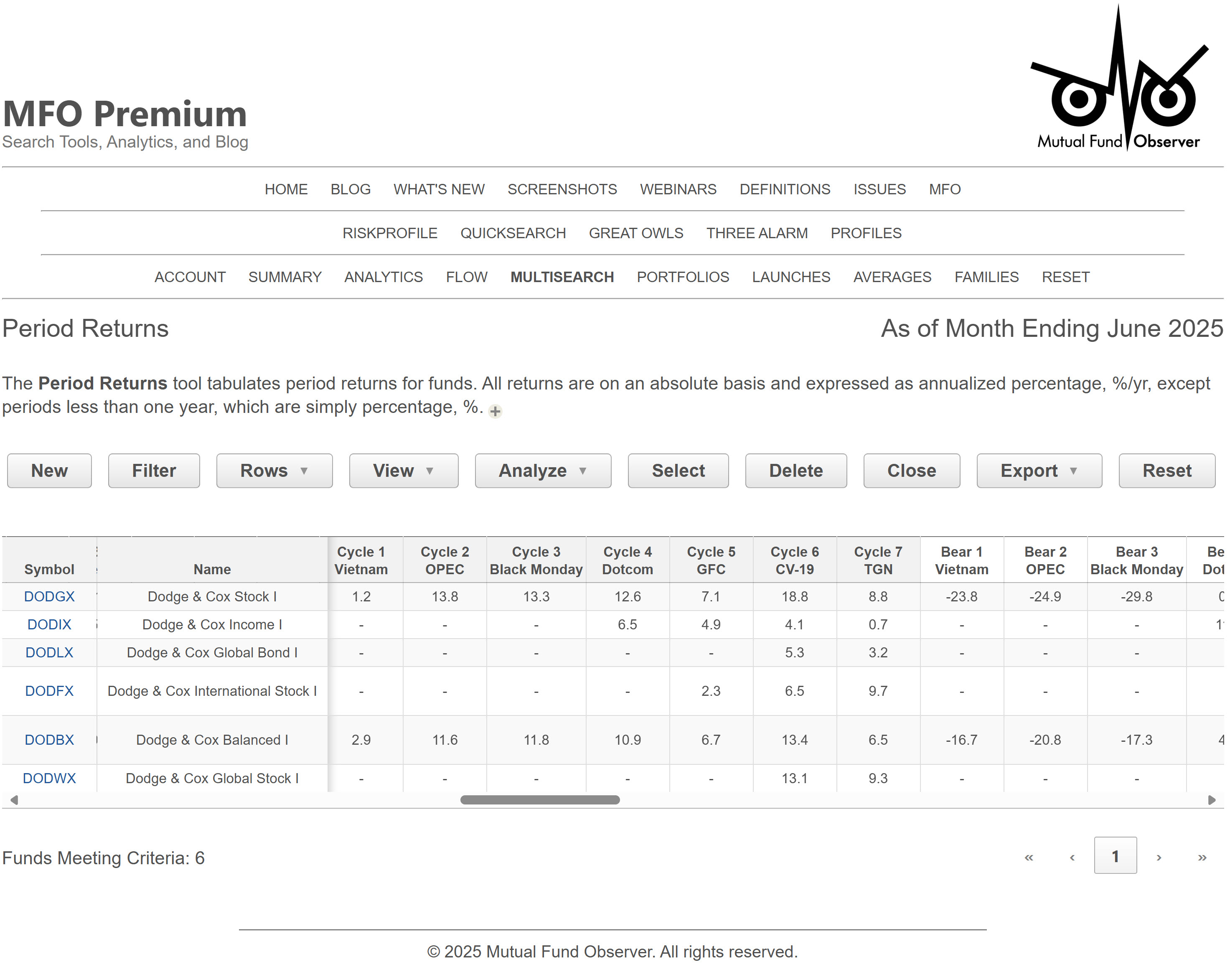 SCREENSHOT - FIXED PERIOD RETURNS
